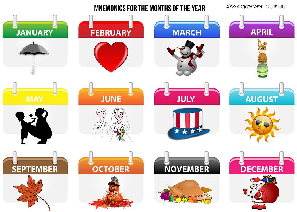 Mnemonic Shapes For The Months Of The Year 9 By Erol General 