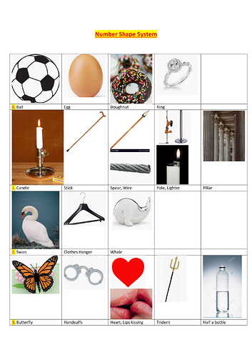 Number Shape System-01