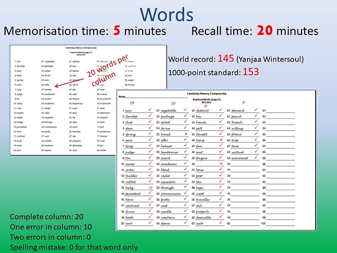 Words%205