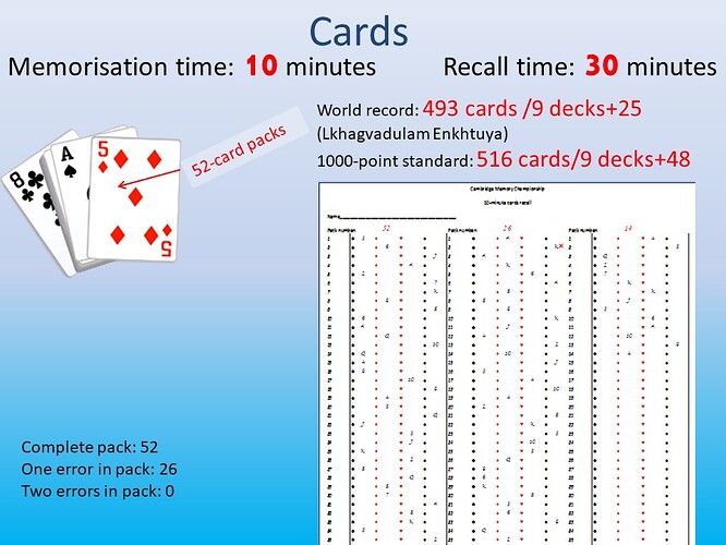 Cards%2010