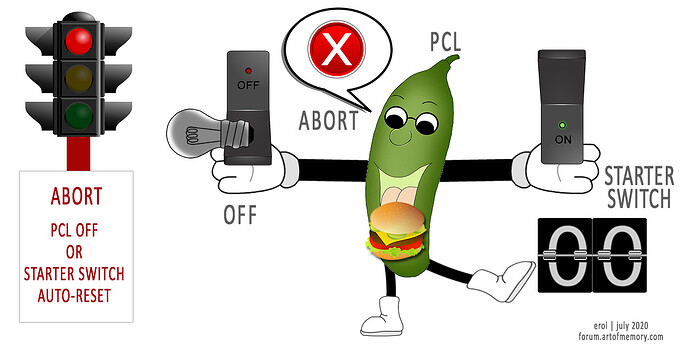 Abort-Procedure-Airplane-Cockpit
