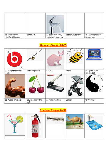 Number Shape System-08