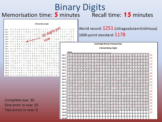 Binary%205m