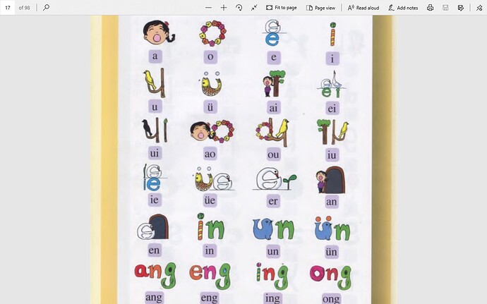 letters