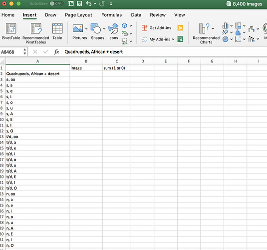 list