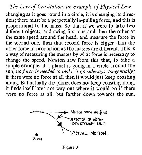 feynman circle2