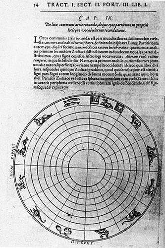 zodiac
