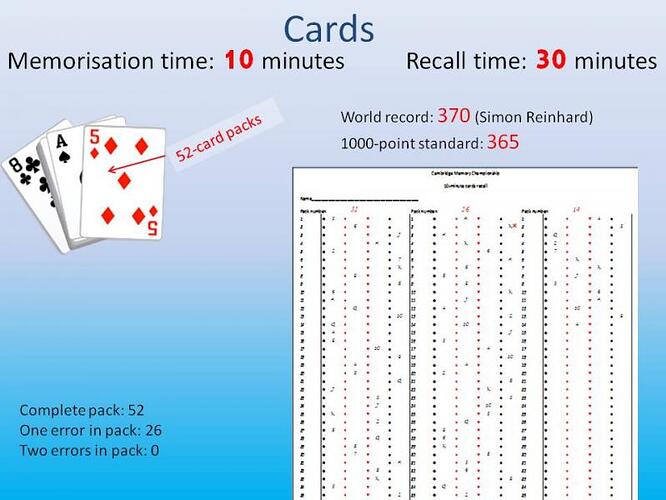 10%20min%20cards
