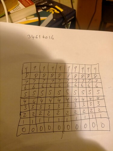 16566259506343969202431042901101