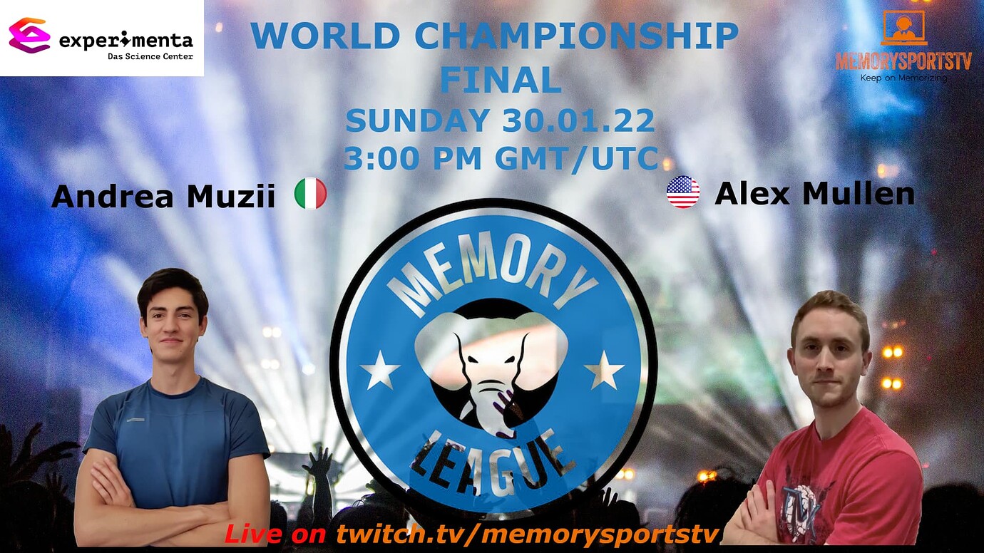 2022 Memory League World Championship 5 by Finwing Memory League
