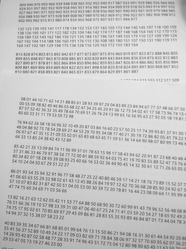 printed random numbers