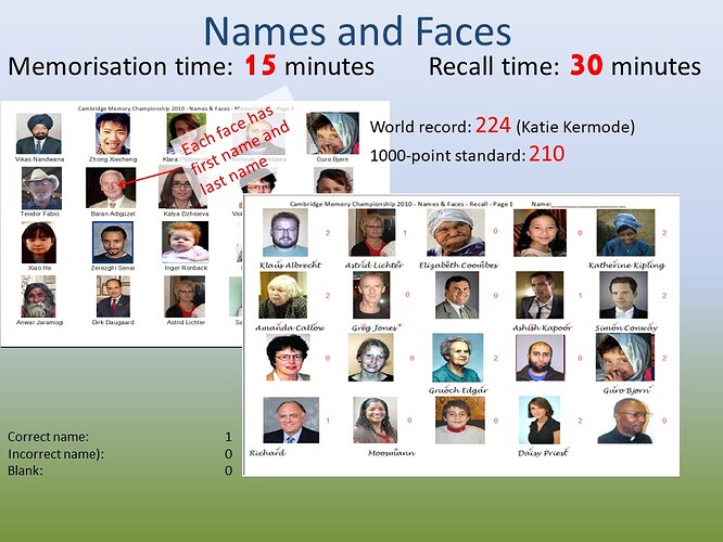 Names%2015