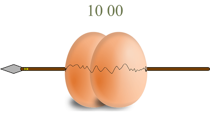 1000
