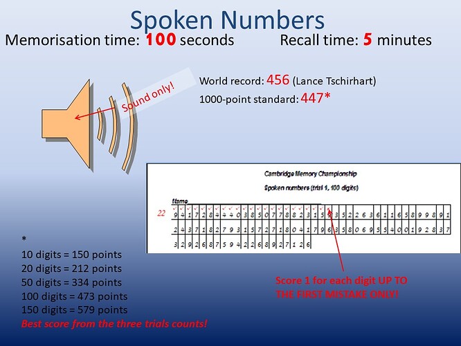 Spoken%20100