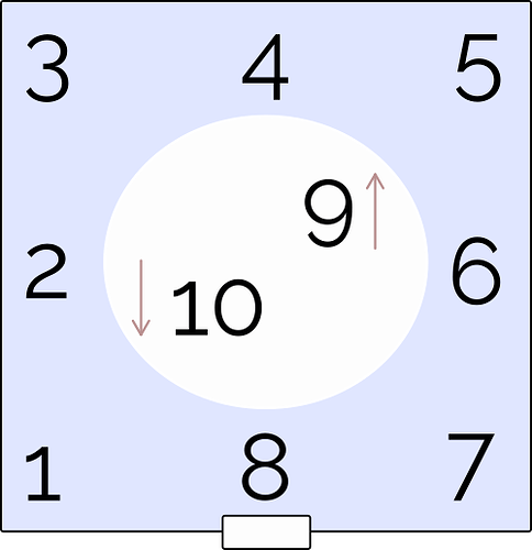 example memory palace