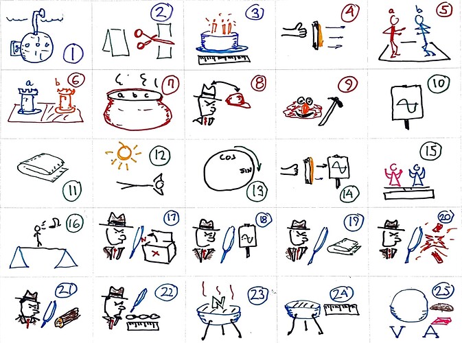 Math icons