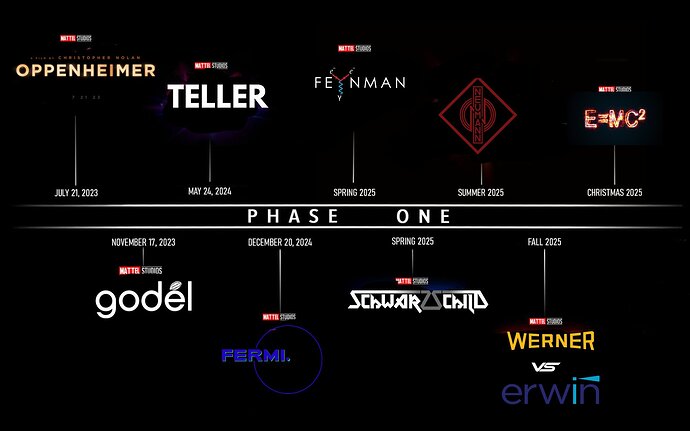 phase1