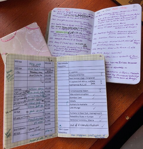 notebooks