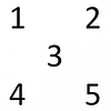 quincunx.png