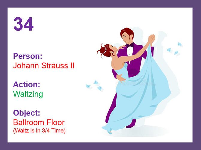 Notes 34 What is your mnemonic image for number 34 and/or 034? - Mnemonic Images ...