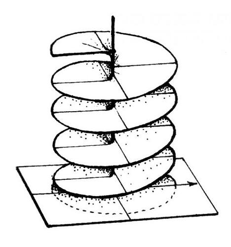 penrose-spiral-ramp.jpg