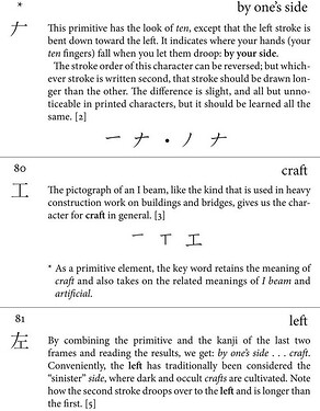 demonstration of the process - you learn elements, which make up a kanji, that has a certain meaning (some kanji by themselves can also serve as an element in this book)