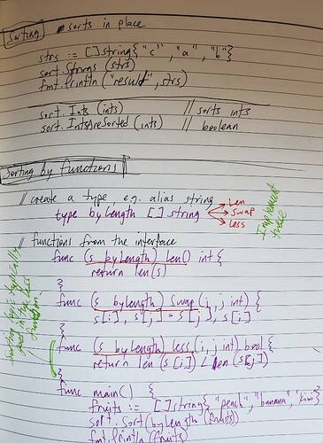 a photo of handwritten notes