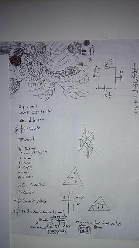 electronics notes