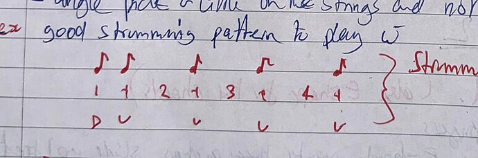Strumming pattern excerpt from the notes above
