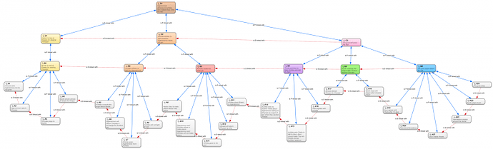network.png