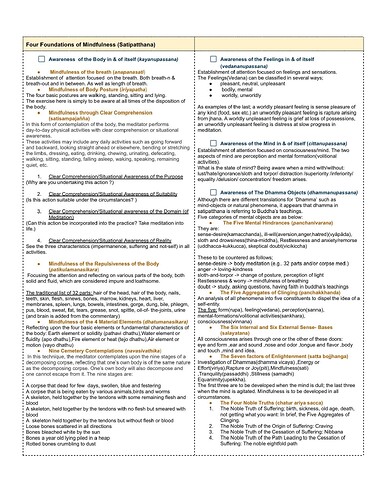 practical-approach-to-4-foundations-of-mindfulness-v0-fh1gfzwtq4kc1