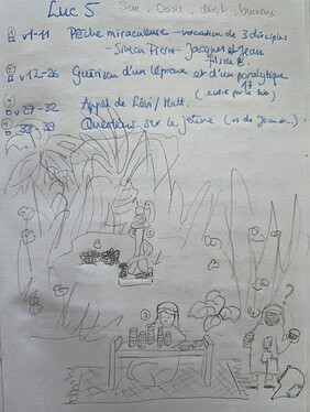 Luc-05-titles
