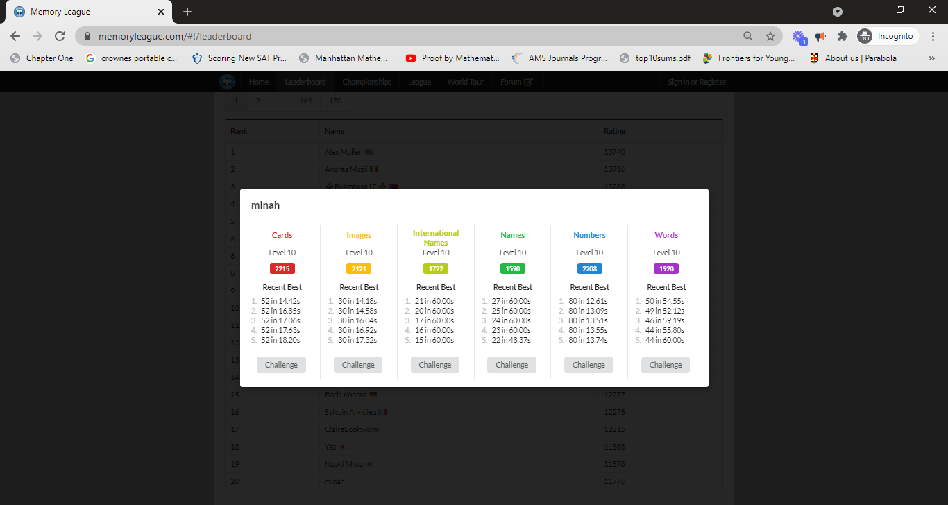 ARENA of MEMORY... Whom are our Gladiators? Memory Sports Art of