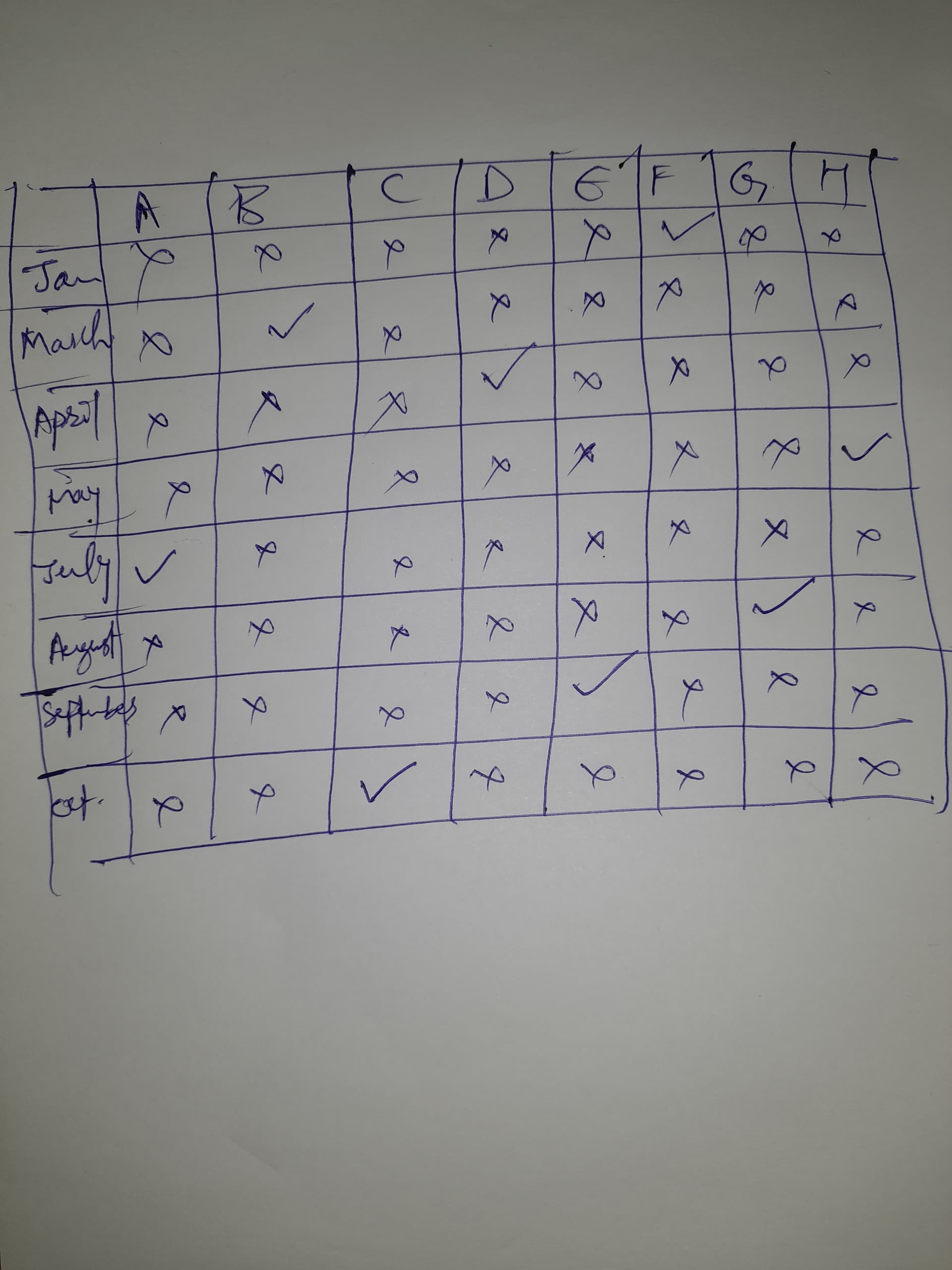 Puzzle For Indian Banking Sector Exams ( Puzzles, Riddles and ...