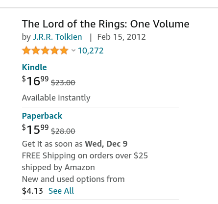 kindle expensive