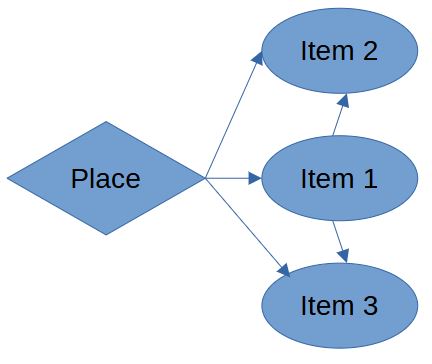 link2