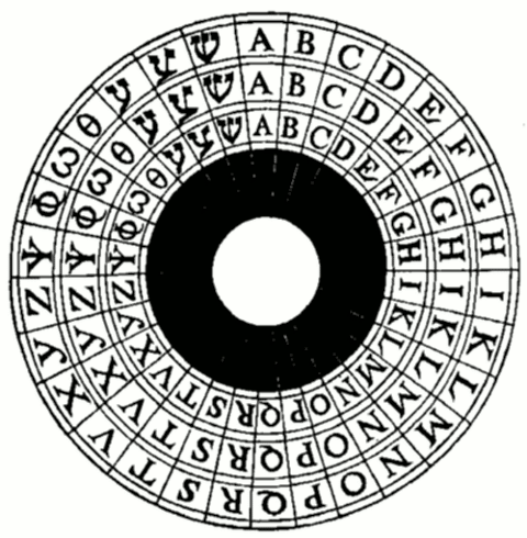 bruno_memory_wheel