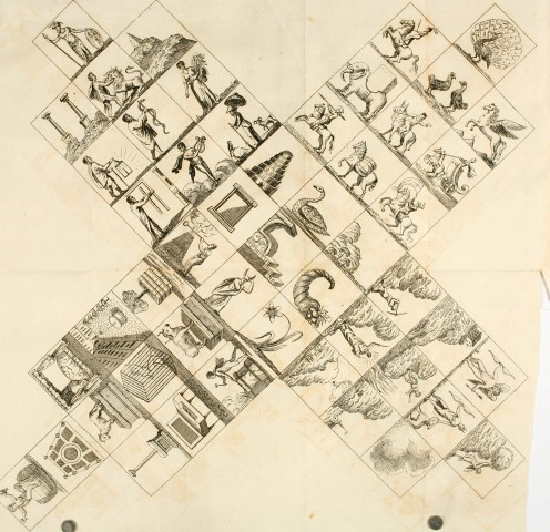 gregor_von_feinaigle_new_art_of_memory_room_of_objects.jpg