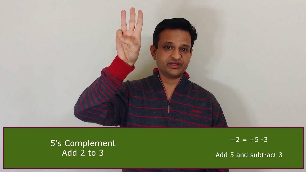 How do I calculate 38 + 85 with the finger math method? - #7 by Kinma ...