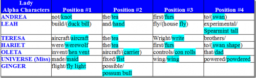 wright_brothers_4_of_4.png