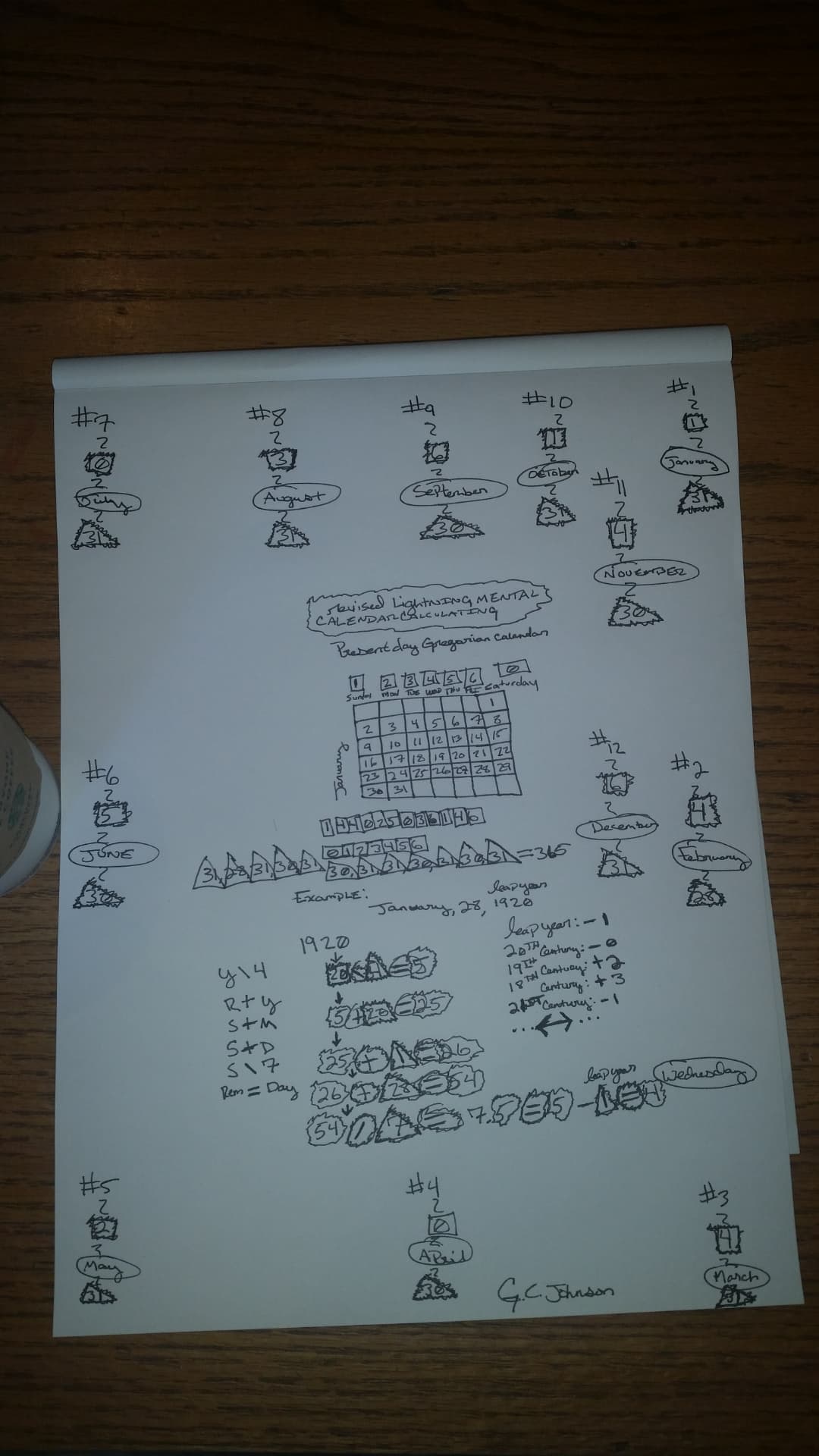 What kind of calendar calculation can you do in your head? - Mental ...