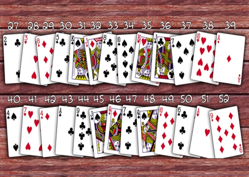 Easy Way to learn a Deck of Playing Cards - Rhyming System - General ...