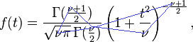 student_t_distribution_v-triangled.png
