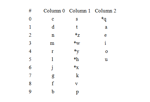 table.png