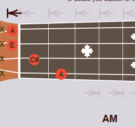 ukulele-a.png
