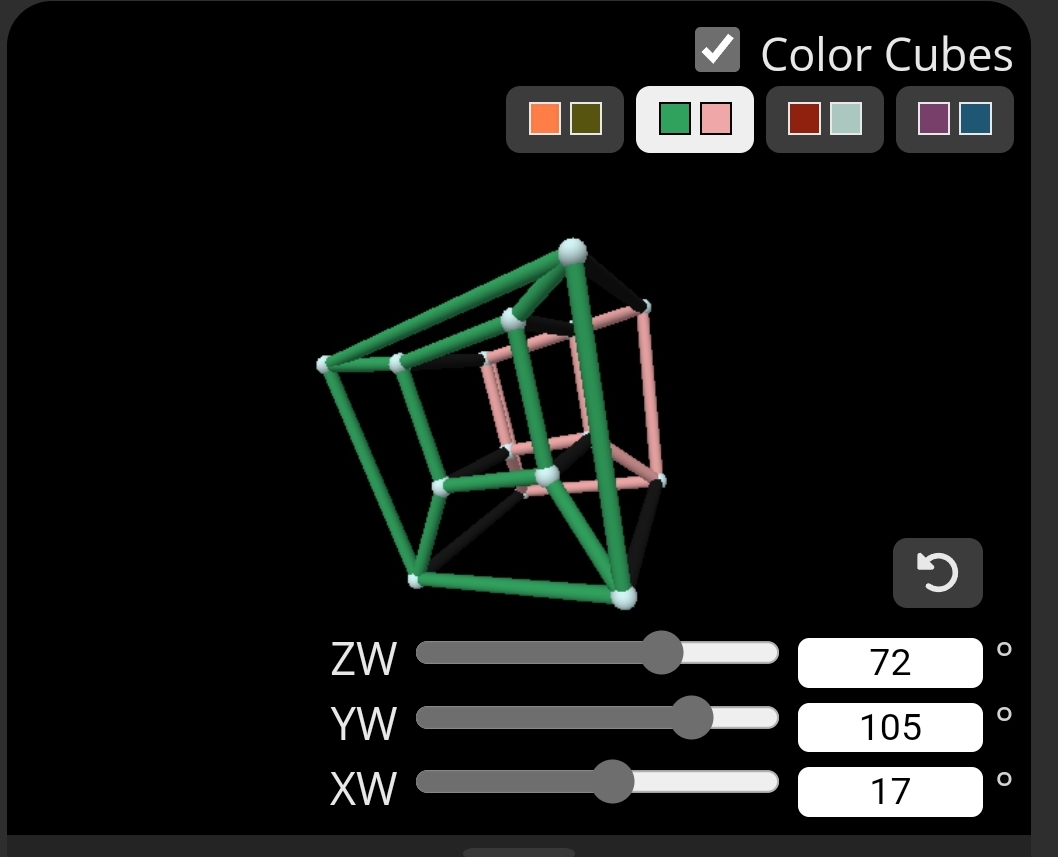 A 4D memory palace - General Memory Chat - Art of Memory Forum